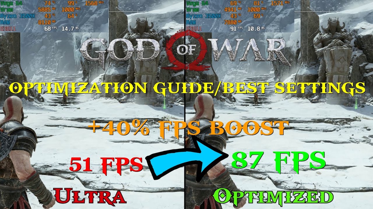 God Of War (2018) Best Settings for 60 fps Gameplay Acer Nitro 5