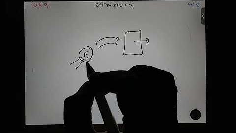 GATE Aerospace engineering 2026 Crash course batch | Aircraft structure Lecture 01