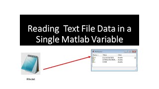 Read a Complete Text File in a Single MATLAB Variable | readmatrix function in MATLAB