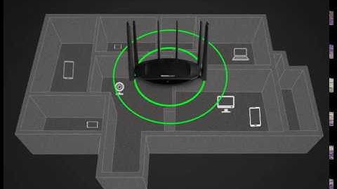 TOTOLINK A7000R  (AC2600) MU-MIMO Gigabit 無線路由器