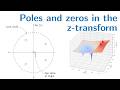 Poles and zeros in the z-transform