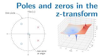 Poles and zeros in the z-transform