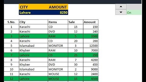 Conditional formatting On/Off button in excel
