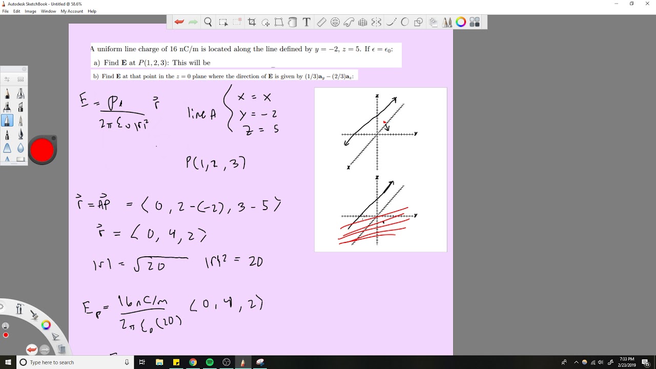 A Uniform Line Charge Of 16 Nc M Is Located Along The Line Youtube