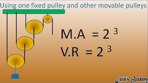Combination of pulleys - Using one fixed pulley and other movable pulleys class 10th ICSE