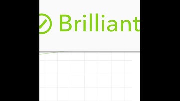 Graph a line from an equation in slope intercept form IXL