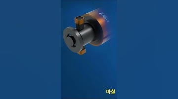 긴장감 200%! 브러시리스 모터 원리, 드디어 밝혀진다!