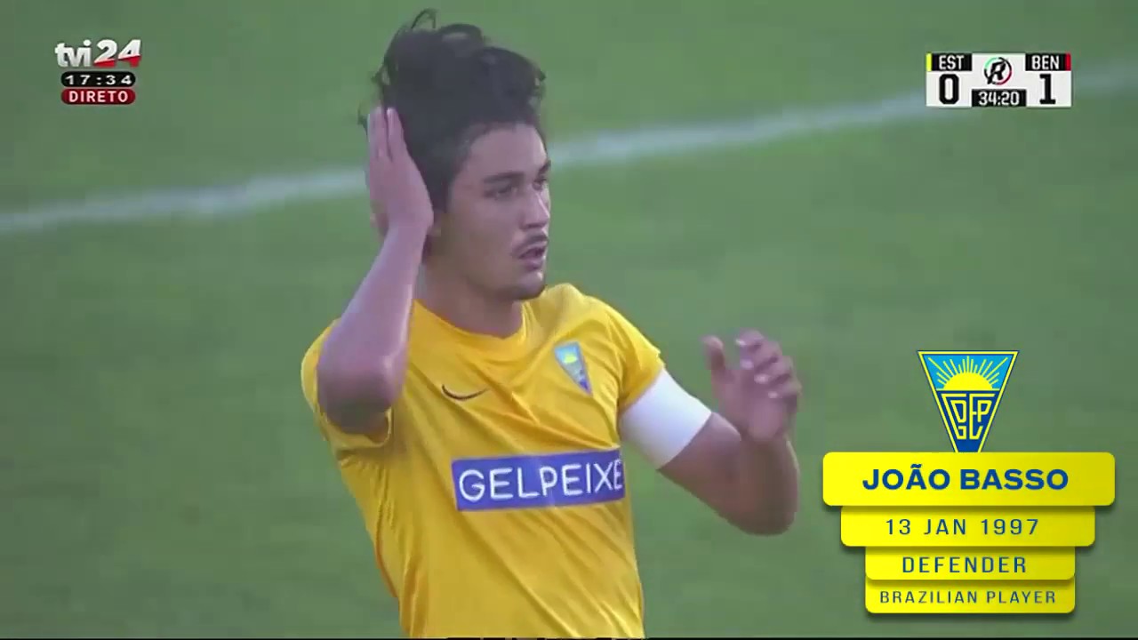 João Basso | Defender