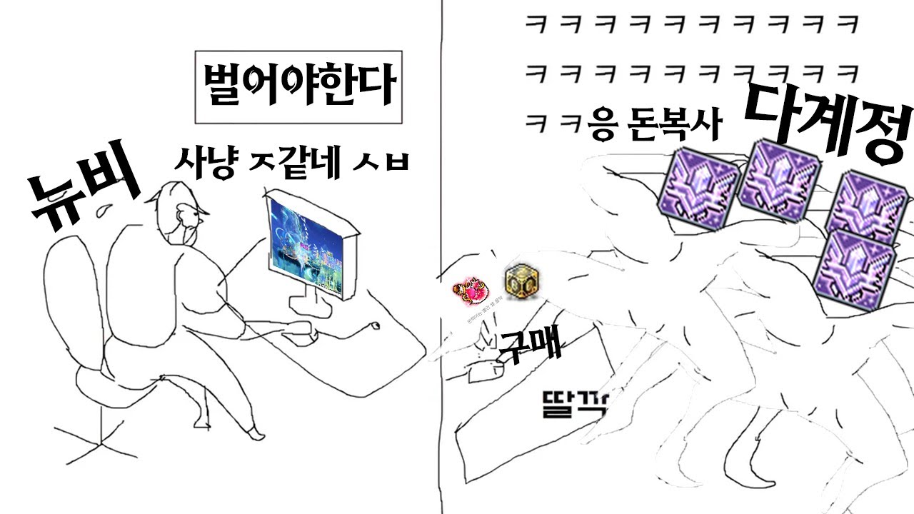 쉽게하는 챌린저스 서버를 위한 다계정 사용법[메이플스토리] - YouTube