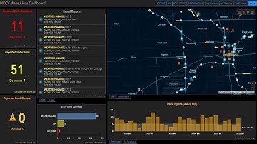 ArcGIS as a System of Engagement