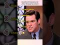 Iconic Moments of Jim Carrey Ranked#celebrity #foryou #fyp #trending