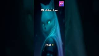 JS Interview: Tortoise and Hare — Detect Cycle & Find Start (3m)