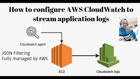 Push EC2 logs to Cloud watch.