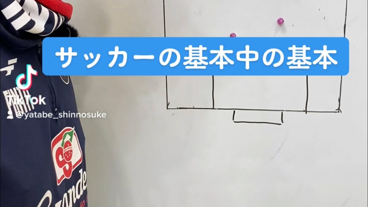 サッカーの基本中の基本 Youtube