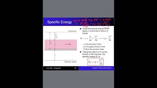 2112347 Fund Hyd Dr.Aksara Chapter 6 Part 3 Selft Studying