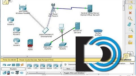Packet Tracer 6.2 - New Features!