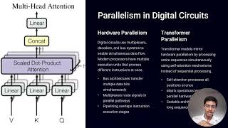 From logic gates to AI chips the hidden backbone of modern intelligence by Dev Bumtariya