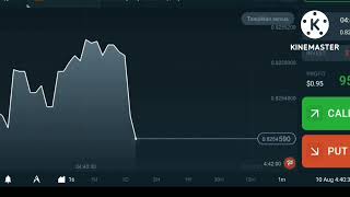 $5 to $2500 best binary option trading strategy 2022