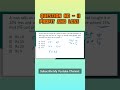 Profit and Loss || Odisha CGL and RI, ARI, AMIN || Maths by Pujhari Sir || #profitandloss #ri