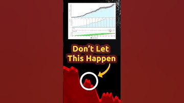 Futures Robustness Workflow #shorts #algotrading #aiintrading #quanttrading