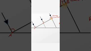 Refraction Wave Theory