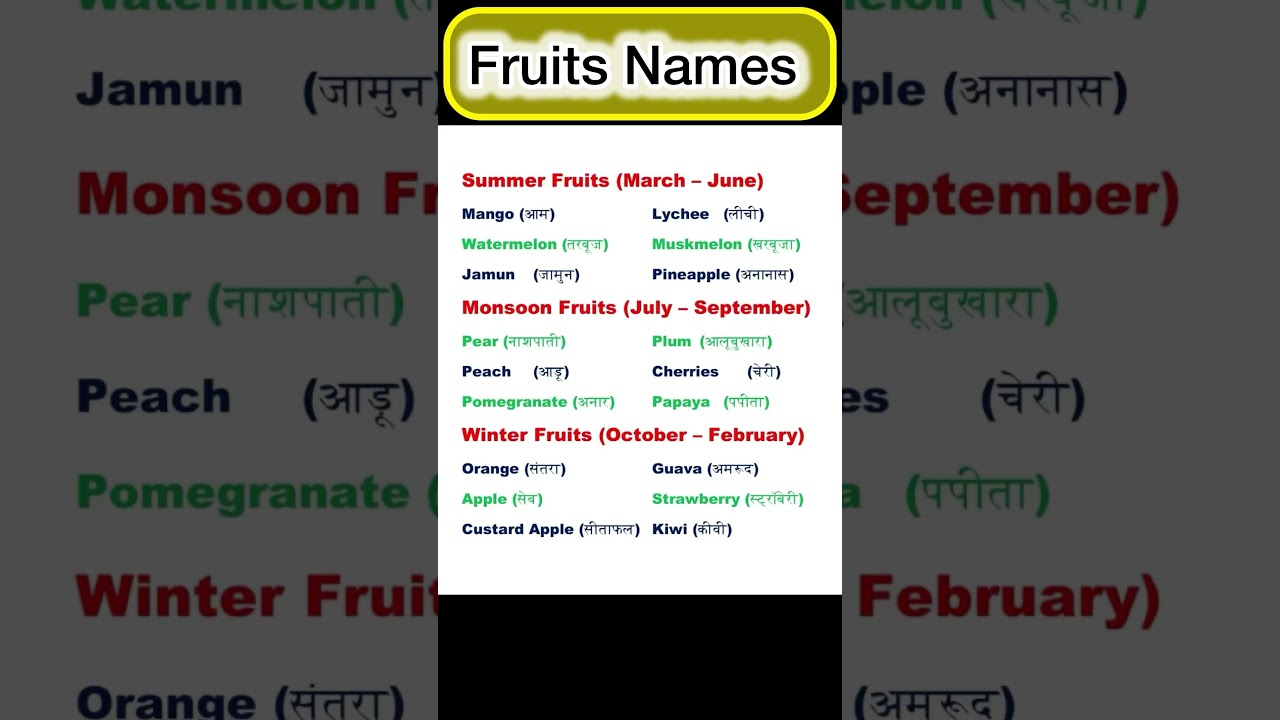 Seasonal fruits 🍇 names 