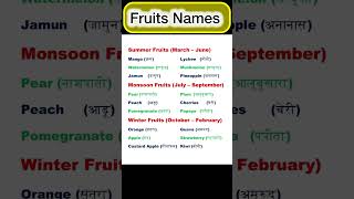 Seasonal fruits 🍇 names #fruits #fruit #fruitnames #dailywords #daily #vocabulary Net Worth