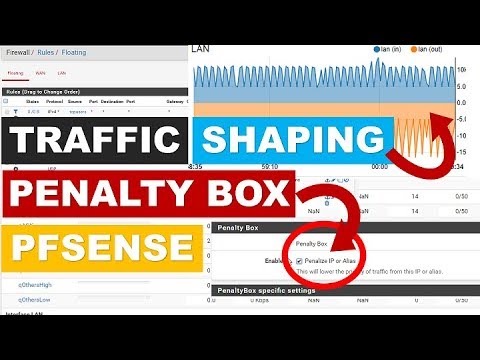 PENALTY BOX for HIGH bandwidth users with TRAFFIC Shaping PFSENSE - YouTube