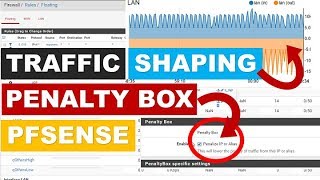 PENALTY BOX for HIGH bandwidth users with TRAFFIC Shaping PFSENSE
