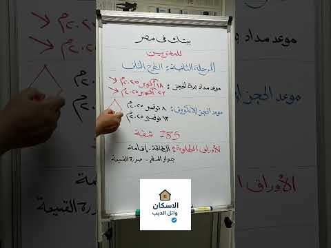 الطرح الثاني في المرحلة التانية في مبادرة بيتك في مصر للمغتربين 735 شقة في عدة الاسكان شقق