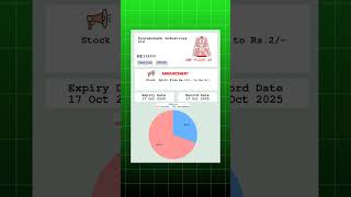 📊 Ak Spintex Ltd latest news | Ex Date: 17 OCT 2025 | #stockmarket #shots #daily #nseipo