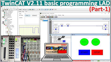 TwinCAT V2.11 connect with PLC Beckhoff basic programming and visualizations control tutorial Part1