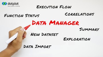 dotplot designer: Data Manager