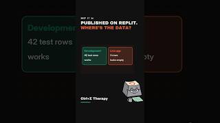 Published Your Replit App and the Data Is Gone? Here's Why
