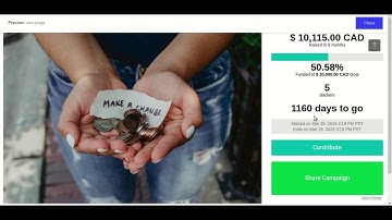 Adding CrowdFunding campaigns to your Format website