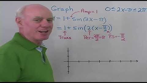 Trig Help: Graphing 3.5 - More Phase Shift