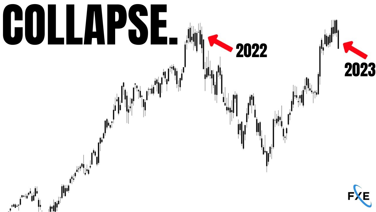 The Worlds BEST STOCKS ARE Doing Something Strange... YouTube