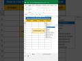 Excel RANDBETWEEN Function || Excel Tips & Trick || #excel #short #excelbasic