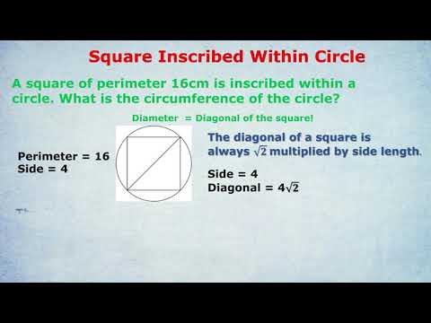 Inscribed Circles and