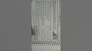 Chapter 5 isca memory technique ca final