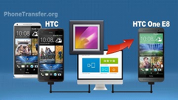 How to Transfer Photos from HTC Phone to HTC One E8, Sync HTC Pictures to HTC One E8