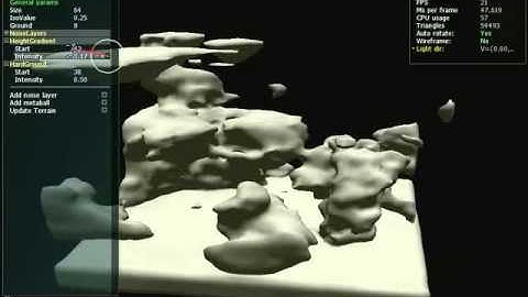 Procedural generation of complex Terrain