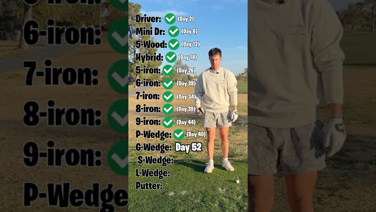 Играю в гольф ТОЛЬКО клюшкой Gap Wedge?? (День 52 ⛳️)