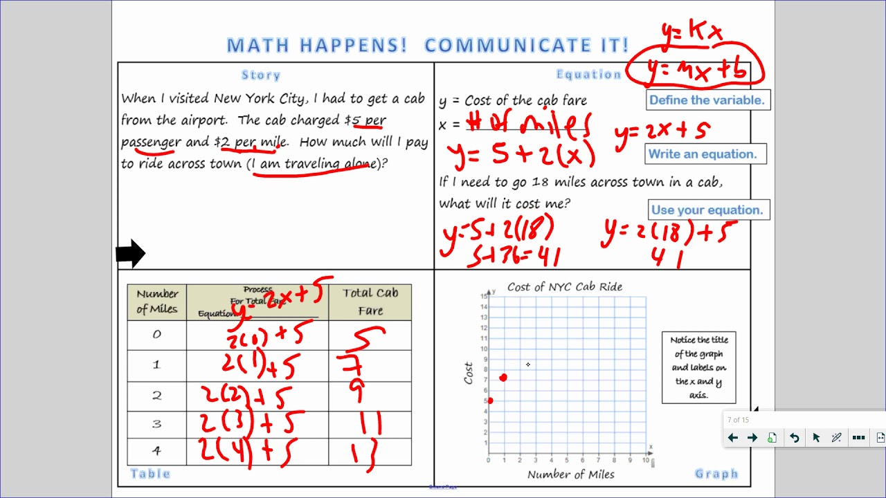 how to test for non-linear relationship