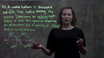 5.3 The Indefinite Integral #73