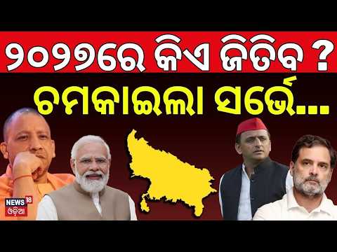 UP Election 2027 Mega Survey | BJP vs Akhilesh Yadav, What Do Voters Say? | NDA vs INDIA