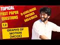 1.2 Graphs of Motion (MCQs) | Topical Past Paper Practice | OL/IGCSE Physics (5054/0625)
