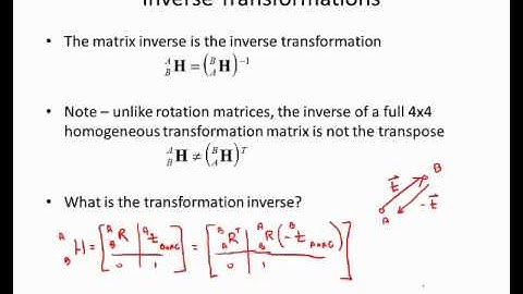 CSCI 512 - Lecture 04-3 3D-3D Transforms