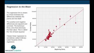 An introduction to linear regression using SPSS part 1