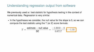 Inference for Linear Regression